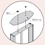 フタフレーム　構造