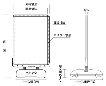 ローリングライト 寸法図