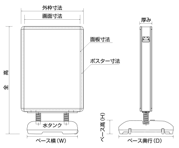 ローリングライト 図面