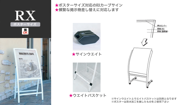 RXカーブサインRXS