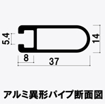 RXカーブサイン フレーム断面