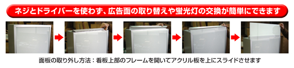 看板広告面の外し方 ドライバーとネジ不要で簡単に広告面の交換ができます