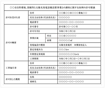 自然環境、景観等と太陽光発電設備設置事業との調和に関する条例の許可標識