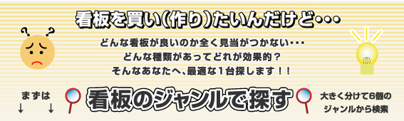 看板の種類で探す