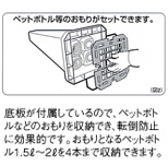 ペットボトルセット図